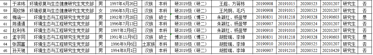 1620261085611071464.png image.png