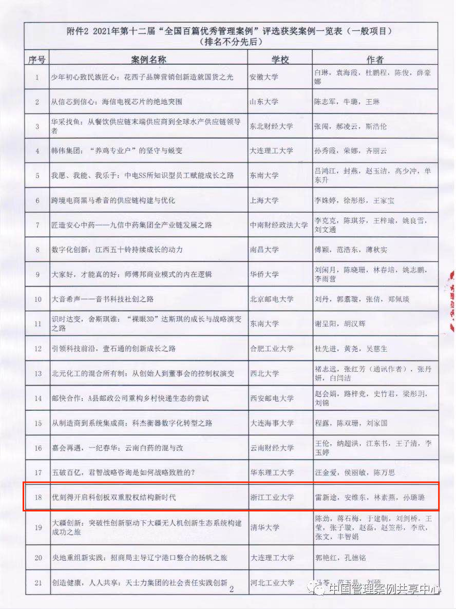 1637042921494061790.png WPS图片编辑.png